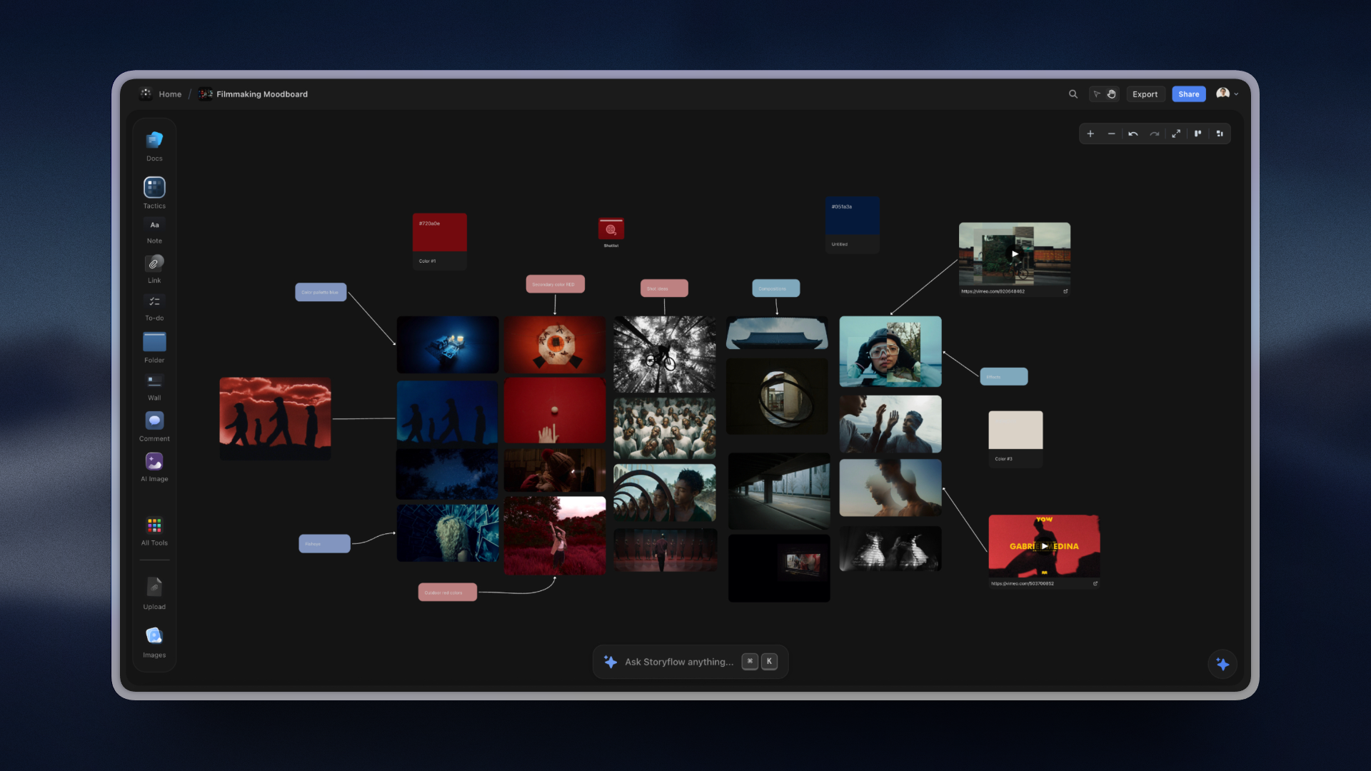 Storyflow content creator workspace showing YouTube channel planning and video scripting boards